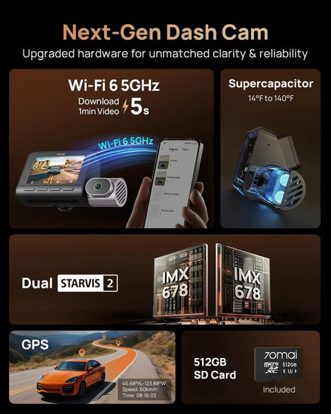Triple Channel 4K Dash Cam For Cars Front Rear Interior 2160P 2160P 1080P With STARVIS 2 IMX678 HDR, WiFi 6, 512GB Card Display