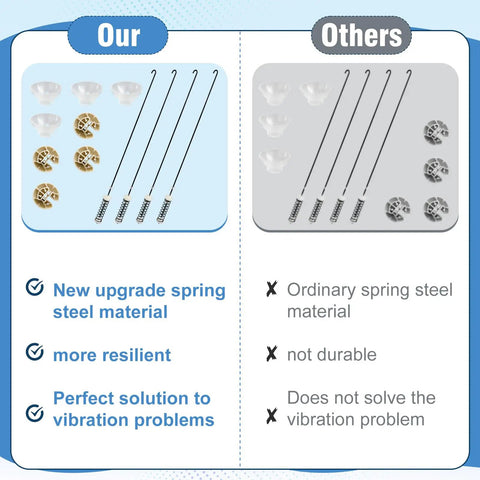 Comparison of Durable Washer Suspension Rod Kit Replacement featuring upgraded spring material against ordinary options.