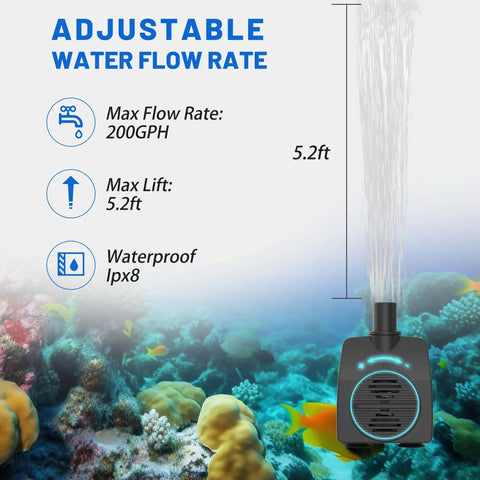 Submersible Water Pump 200GPH With Auto Shut Off And 5.2 Ft Lift For Fountains Hydroponics Ponds Aquariums And More Ultra Quiet Durable High Flow Great For Indoor Outdoor Setups And Quiet Operation displayed underwater with specs