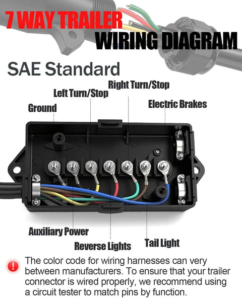 7 Pin Trailer Junction Box Waterproof 7 Way Wiring Organizer For RVs And Campers Keeps Your Wiring Harness Tidy And Protected Sealed Junction Box With Color Coded Screws For Quick Identification And Easy Rewiring open showing internal wiring connections and color-coded screws.