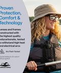 Sleek Lightweight Safety Glasses With No Sweat Anti Fog And Scratch Resistant Lenses Non Slip Sport Frame For Work Shooting Range Weekend Diy And Backyard Grinds Crisp UV Block worn by woman in a life vest outdoors.