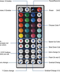 Two Pack 44 Key RGB LED Strip Remote Controller Wireless Dimmer IR Replacement For SMD 5050 3528 2835 RGB Light Strips