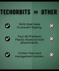 Comparison chart of Docking Station Organizer And Vacuum Stand With Attachment Holder, solid base, hooks, cord management