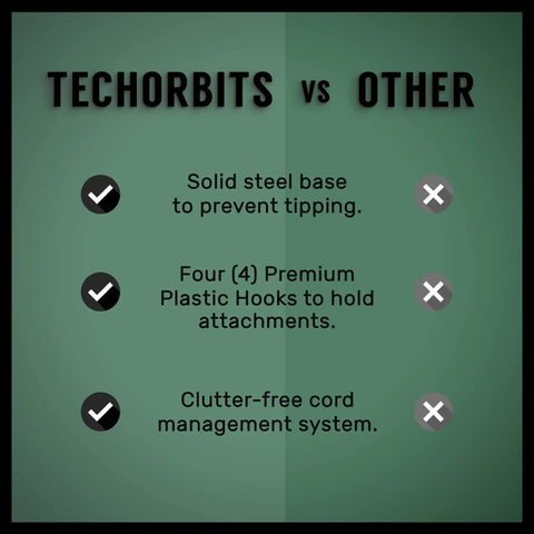 Comparison chart of Docking Station Organizer And Vacuum Stand With Attachment Holder, solid base, hooks, cord management
