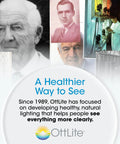 OttLite's history collage and mission statement on improved lighting since 1989 for clear visibility