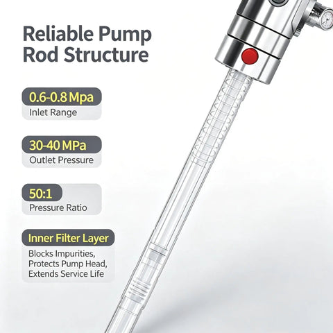 Close-up of the reliable pump rod structure for Top Notch 800W Cordless Electric Drum Pump, showcasing inlet, outlet, and pressure specs.