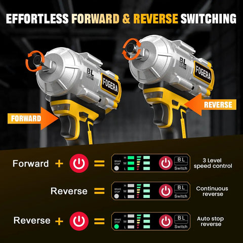 Half Inch Cordless Impact Wrench For 20V Battery System, Delivers 1100 Ft Lbs Torque, Wireless Power, Battery Not Included, Perfect For Auto Repairs, Tire Changes, And Heavy Duty Fastening; forward and reverse switch
