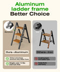 Comparison of 3 Step Aluminum Folding Ladder With Anti Slip Wide Pedals and iron ladder highlighting durability and weight.