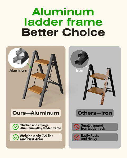 Comparison of 3 Step Aluminum Folding Ladder With Anti Slip Wide Pedals and iron ladder highlighting durability and weight.
