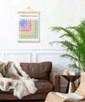 Multiplication Square Poster With Integrated Hanger Frame Kid Friendly Classroom Decor Times Table Chart Math Learning Poster Sized 12.5 By 17 Inches Ideal For Classrooms Bedrooms Playrooms Nurseries displayed in a living room setting.