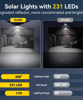 Comparison of 231 LED Solar Motion Lights Outdoor With 300 Degree Angle And 3 Lighting Modes PIR Motion Sensor IP65 Waterproof Wall Lights illuminating a garage
