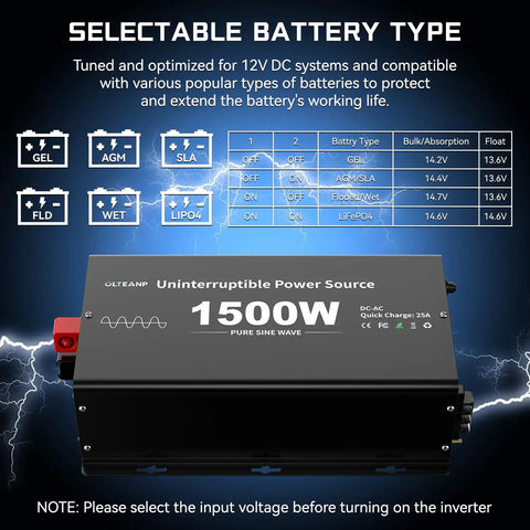 Close-up of No Brainer 1500W Sump Pump Battery Backup System with Pure Sine Wave Inverter, showing selectable battery types.