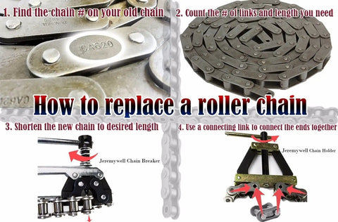 Steps to replace roller chain with ANSI C2080 Conveyor Roller Chain 2 Inch Pitch, including tools and instructions.