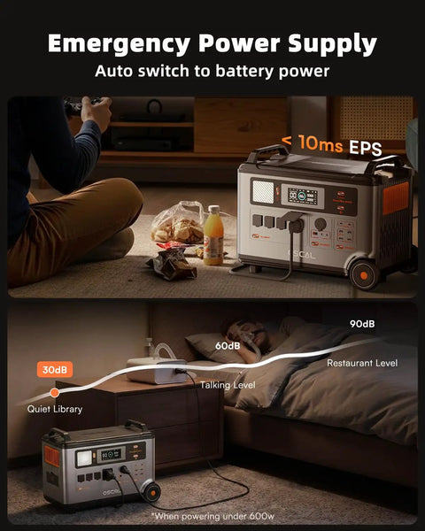 Heavy Duty Portable Power Station Packing 3600Wh Juice And 3600W Real Output, in a cozy living room setting.