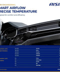 Main Hvac Air Door Actuator Replacement Fits Hyundai Accent Tucson Veloster Kona Palisade Kia Soul Forte Sportage Rio Forte5 Hella Tight Air Inlet Blend Motor Slide On Easy Chill All Summer Long dashboard image with climate controls and model compatibility details.