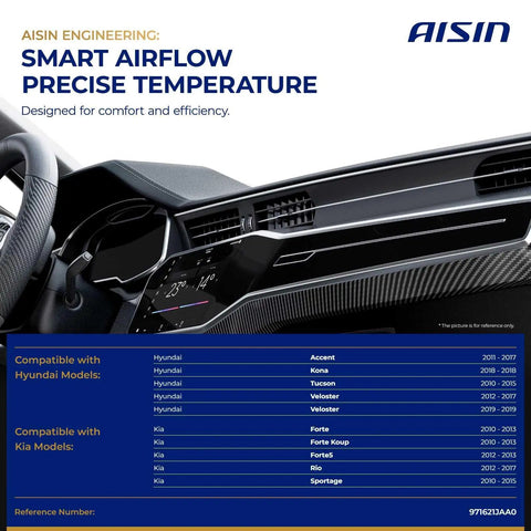 Main Hvac Air Door Actuator Replacement Fits Hyundai Accent Tucson Veloster Kona Palisade Kia Soul Forte Sportage Rio Forte5 Hella Tight Air Inlet Blend Motor Slide On Easy Chill All Summer Long dashboard image with climate controls and model compatibility details.