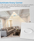 Ultra-Thin 2in Recessed Lighting Kit Panel Lights For Ceiling Installation shown in modern living room with wide-angle illumination.