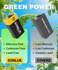 Sonluk 9V battery and generic battery comparison, highlighting mercury-free, cadmium-free features, eco-friendly design.