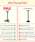 Infographic comparing Beefy Speaker Stands Pair For Sonos Play 1 And Play 3 with other brands, highlighting stability and adjustability features.