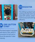 Heavy Duty Water Well Drill Rig Featuring Lightweight Hydraulic Portable Drilling Machine With No Sweat Setup For Residential Yard Wells and Deep Soil Piling Projects, showing radiator and one-button start control panel.