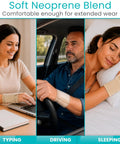 Adjustable Wrist Wrap Braces 2 Pack for Carpal Tunnel Tendonitis Arthritis Pain Relief for typing, driving, and sleeping.