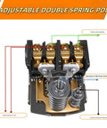 Water Well Pressure Switch With Auto Control For Well Pump System Adjustable 40 To 60 PSI Differential Setting One Quarter Inch Female NPT Air Pump Compatible 1 Pack, internal view showing adjustable double spring pole and wiring connections.