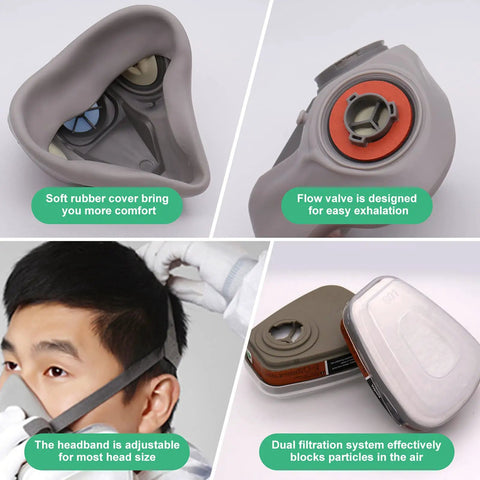 Reusable Half Facepiece Respirator Kit with Safety Goggles and Filter Boxes, Eight 5N11 Filters, and Earplugs for Dust and Organic Vapors