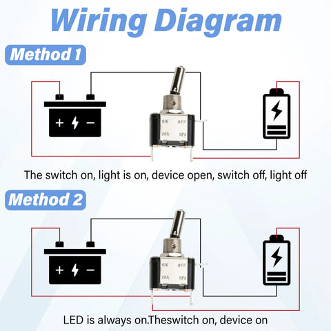 Wiring diagram for Three Pack LED Lighted Rocker Toggle Switch 12V SPST 3 Pin 2 Position On Off With Silver Plated Terminals And Gum Wood Body Built Tough For Easy DIY Auto Electronics Projects