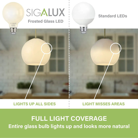 Comparison of SIGALUX frosted glass LED and standard LED, showing full light coverage and brightness in kitchen setting.