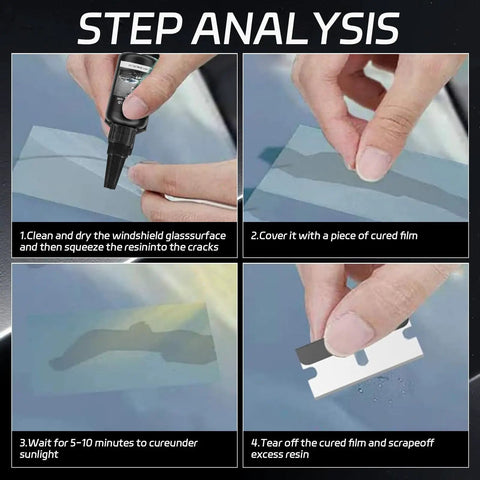 Step analysis showing how to use Windshield Chip Repair Kit For Quick Fixes 2026 Glass Repair Liquid Lets You Patch Cracks Fast In Car Windows Windshields And Rearview Mirrors Includes Blade And 5 Curing Films For Easy Cash-Saving Repairs
