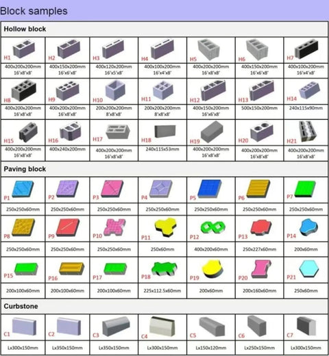 Block samples of various hollow, paving, and curbstone designs for Industrial Brick Making Machine And Cement Block Production Equipment For Workshops Featuring Hella Solid Hydraulics And A No Sweat Build For Consistent Heavy Concrete Jobs.