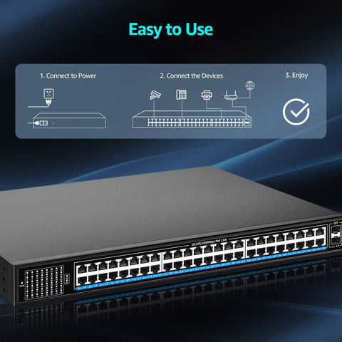 48 Port Gigabit PoE Switch Unmanaged With IEEE 802.3af/at PoE Plus Up To 400W Budget, front view with installation guide.