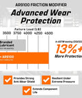 Chart comparing AR9100 with branded lubricant for wear protection and performance.
