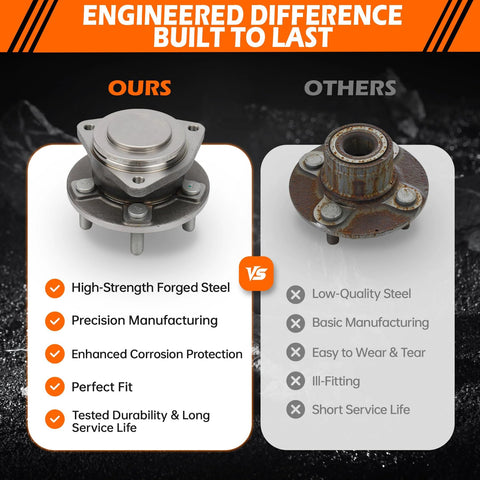 Comparison of front wheel hub and bearing assembly with ABS for 2012 to 2020 Chrysler 300 and 2012 to 2014 Dodge Challenger Charger RWD