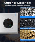 Top Shelf Heavy Duty Nema 14 50R Socket For 50 Amp EV Charging At 125 250V With 3 Pole 4 Wire UL Listed Wall Outlet displaying materials used.