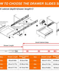 Diagram showing drawer slide size guidelines for Five Pairs Of Twenty Inch Soft Close Drawer Slides With Full Extension Ball Bearing Side Mount Glides