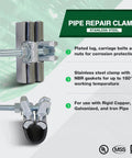 Highcraft stainless steel pipe repair clamp, 3/4 in IPS, 3 in long, 5-pack, installed on pipe