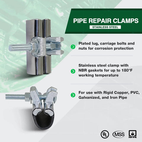 Highcraft stainless steel pipe repair clamp, 3/4 in IPS, 3 in long, 5-pack, installed on pipe