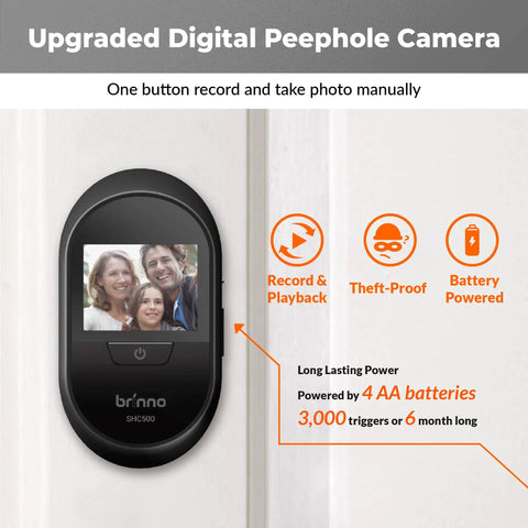 Peephole Camera for Apartment Doors Fits 15/32 Inch Peephole Easy Install Front Door Security No WiFi Required Hidden Camera