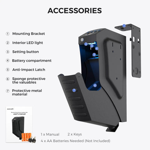 Biometric Pistol Safe With Three Ways Quick Access No Fuss Auto Open Lid Fingerprint And Digital Pin Key UL1037 Certified components