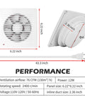 Go To Ultra Thin 4 Inch Exhaust Fan With Check Valve, 12W 110V, dimensions, performance details, slim design for wall or window mount