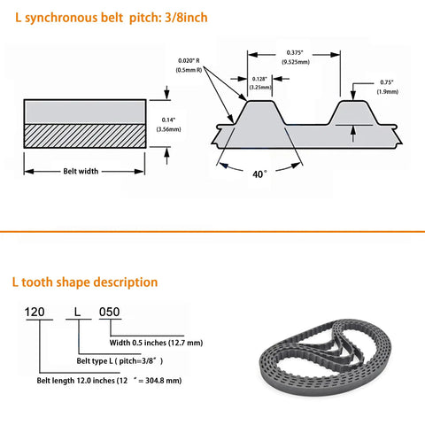 Beefy 300L Close Loop Timing Belt Half Inch Wide Three Eighth Inch Pitch Thirty Inch Long, diagram and belt image