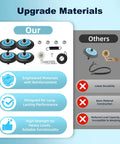 Comparison of All In One Diy Ready Dryer Repair Kit With Roller Belt And Idler Pulley Replacement DC97-16782A quality versus others