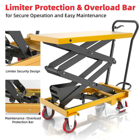 Rock Solid 660 Lb Hydraulic Lift Table Cart With Integrated Pump showing limiter protection and overload bar features.
