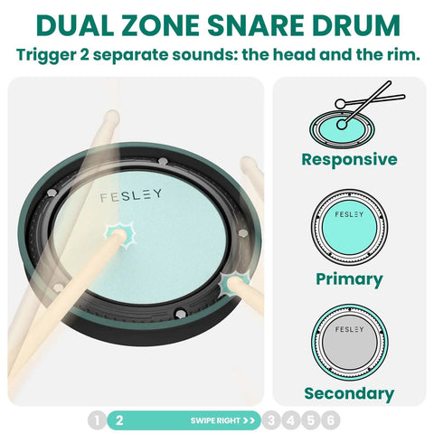 FED150 Electronic Drum Set For Beginners With Quiet Mesh Pads Four Zone Snare Bluetooth MIDI 200 Sounds Two Cymbals With Choke Includes Drum Throne Headphones And Sticks dual-zone snare pad diagram