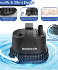 Submersible Water Pump 200 GPH 10W for Garden Fountains and Fish Tanks Ponds Waterfalls Hydroponics and Water Tables shown with water flow and suction design
