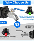 Comparison of Stock Tank Drain Plug Kit Compatible With Popular Rubbermaid Stock Tanks and standard drain plug with faucet adapter