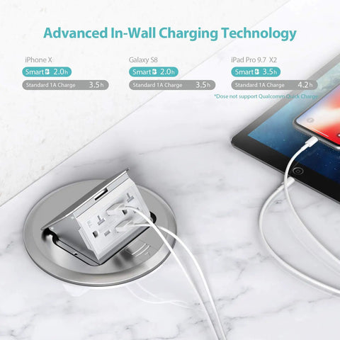 Round Pop Up Floor Outlet Box With 20 Amp USB Tamper Resistant Receptacle on marble surface, charging smartphone and tablet