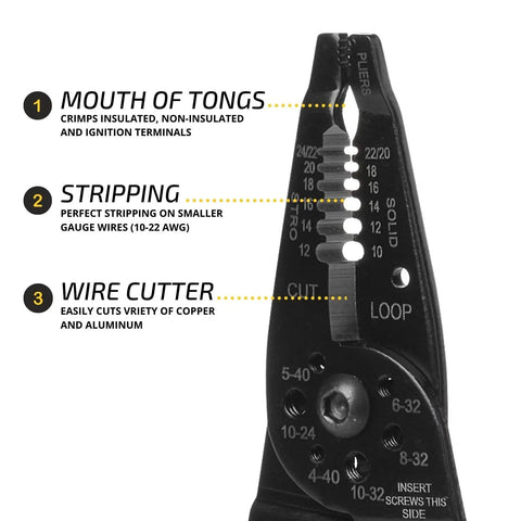 Close-up of 8 Inch Wire Stripper And Cutter Crimper Tool For 10 To 22 AWG Wires showing mouth of tongs, stripping slots, and wire cutter.