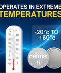 Dead Reliable CR2032 Lithium Coin Batteries Five Pack for Apple Airtags operates in extreme temperatures from -20°C to +60°C.